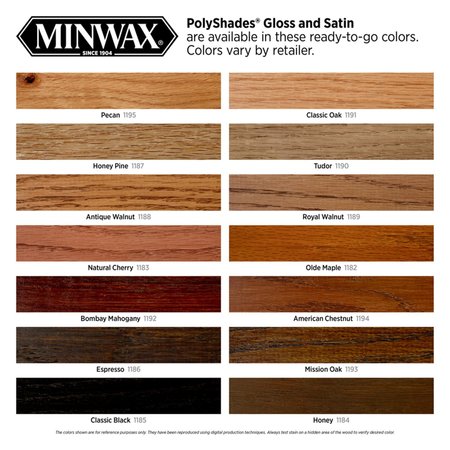 Polyshades Minwax  Semi-Transparent Gloss Olde Maple Oil-Based Polyurethane Stain and Polyurethane Fi 214304444